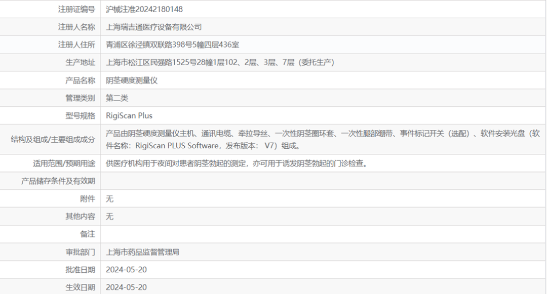 1718184420999368.png 上海CDMO取證取證.png